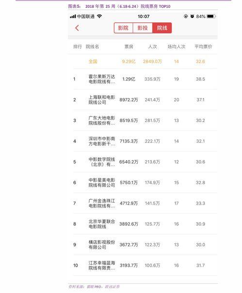 吃瓜娱乐账号起名大全免费,揭秘吃瓜娱乐账号起名大全 第1张 吃瓜娱乐账号起名大全免费,揭秘吃瓜娱乐账号起名大全 第1张
