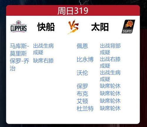 今日竞彩爆料分析最新  第3张